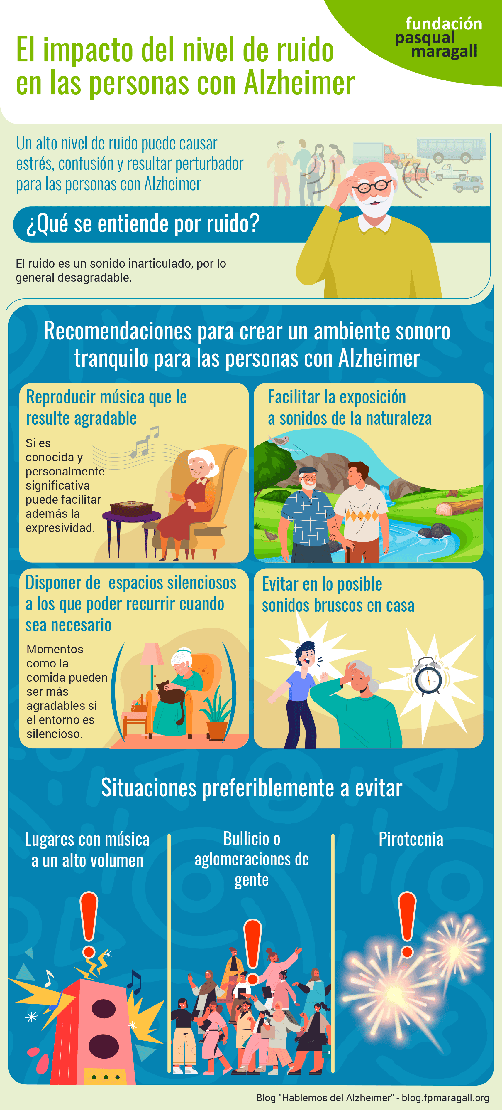 FPM - El impacto del nivel de ruido en las personas con Alzheimer (1)